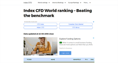 Desktop Screenshot of indexcfd.com